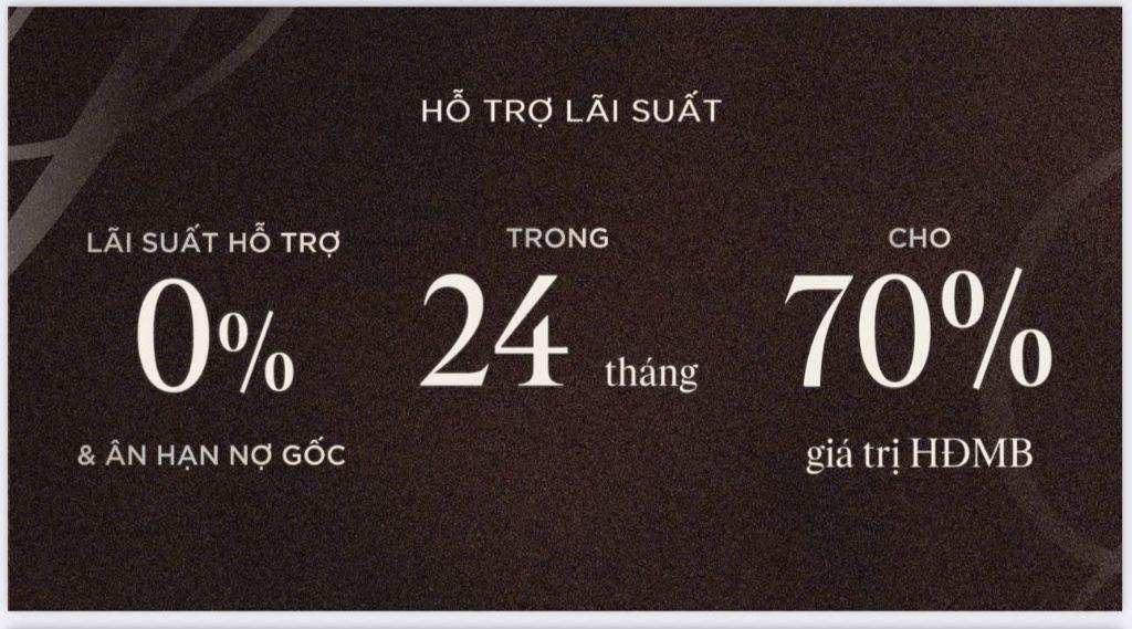 🎑 Vista Nam An Khánh Giá Chính Thức Chỉ Từ 118 tr/m²