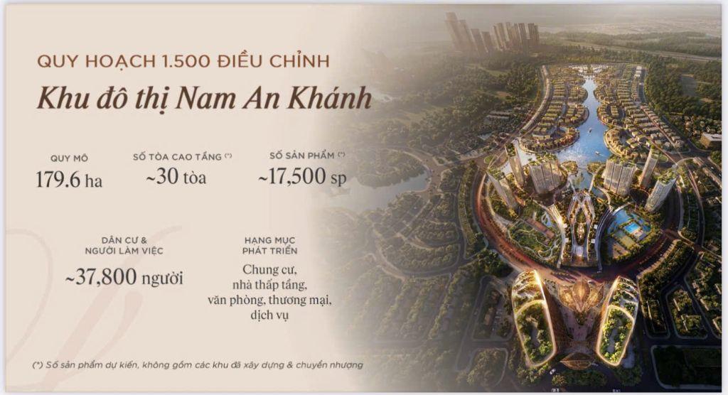 🎑 Vista Nam An Khánh Giá Chính Thức Chỉ Từ 118 tr/m²
