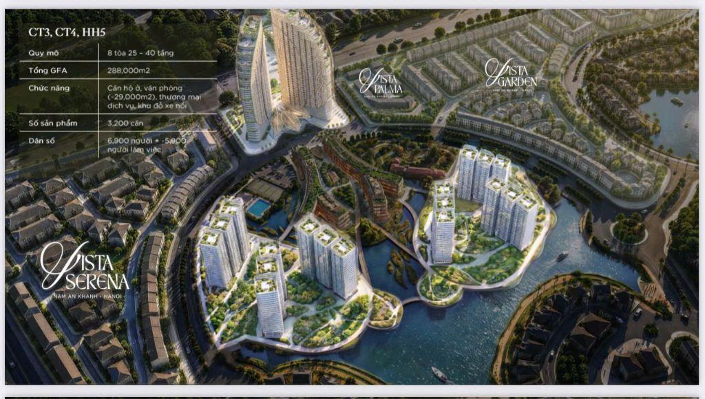 🎑 Vista Nam An Khánh Giá Chính Thức Chỉ Từ 118 tr/m²