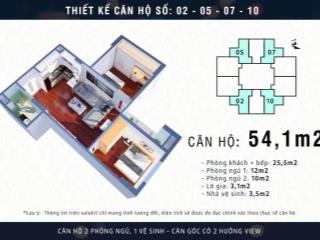 CĂN HỘ  GIÁ TỐT- CẦN BÁN NHANH CĂN HỘ M3 Mipec City View Kiến Hưng - Hà Đông, TP Hà Nội