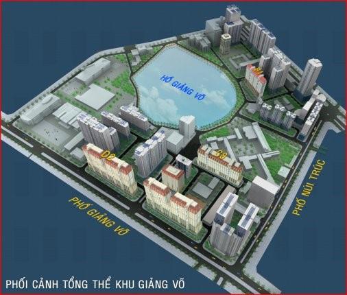 B1 Giảng Võ