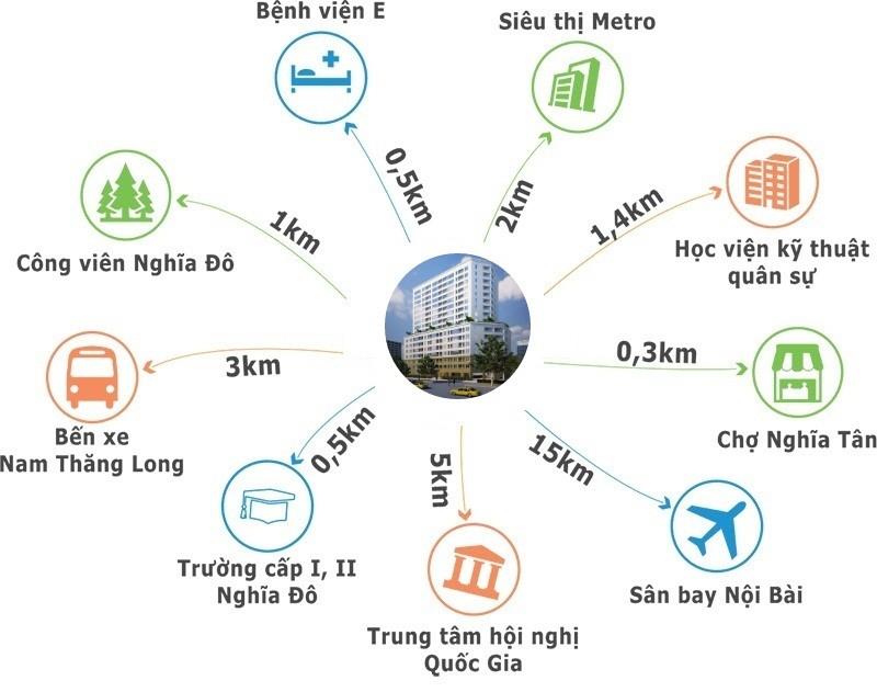 Hanhud Hoàng Quốc Việt