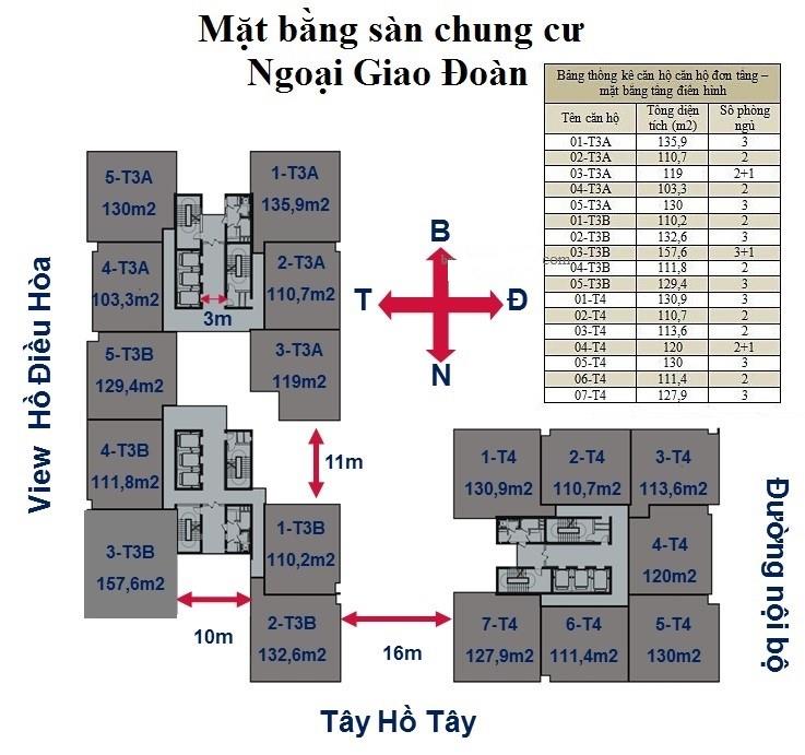 Khu Ngoại Giao Đoàn