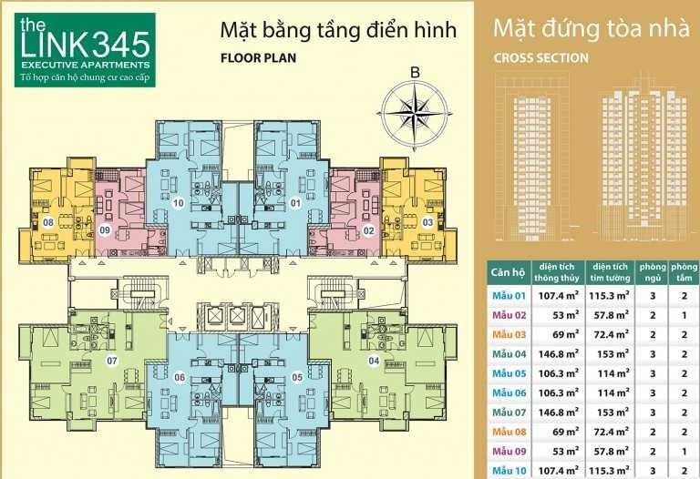 The Link 345-CT1