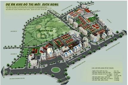 ĐTM Dịch Vọng