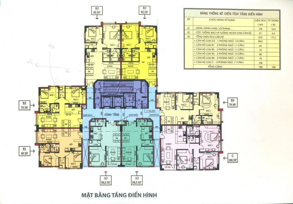 Chung cư Phú Đạt