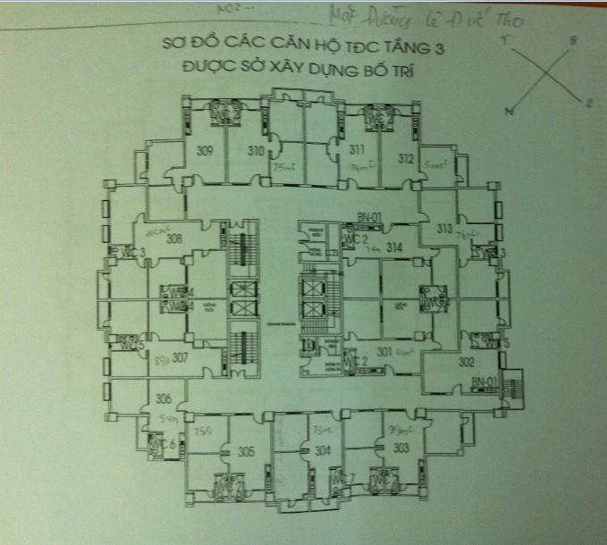 Tây Nam Đại học Thương Mại