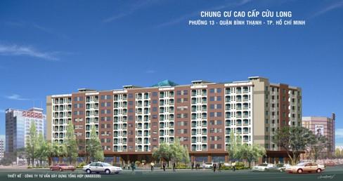 Cửu Long