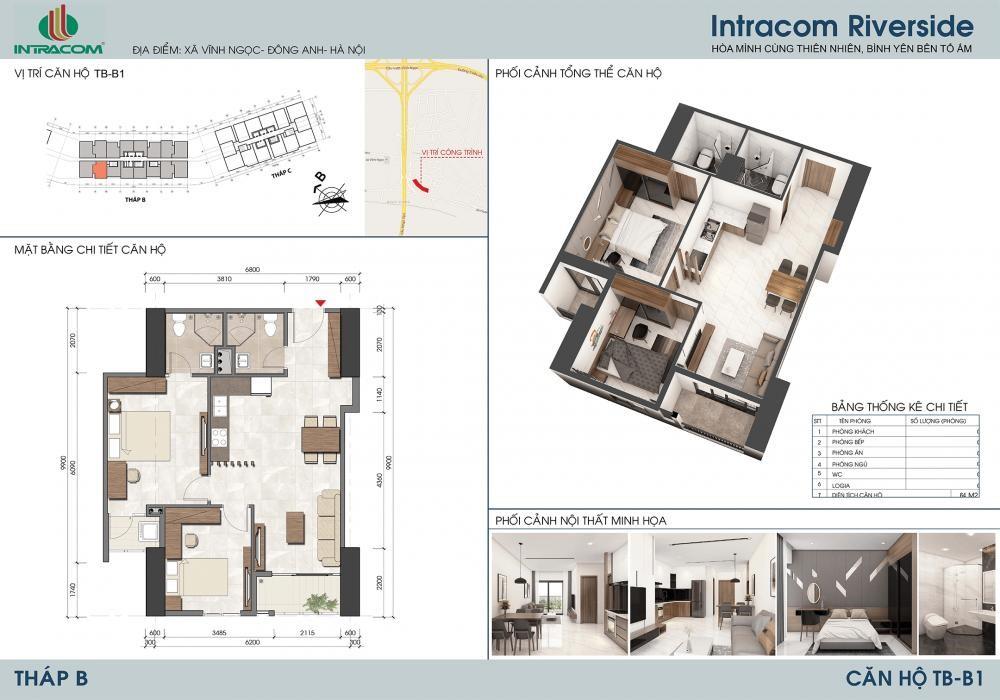 Intracom Riverside