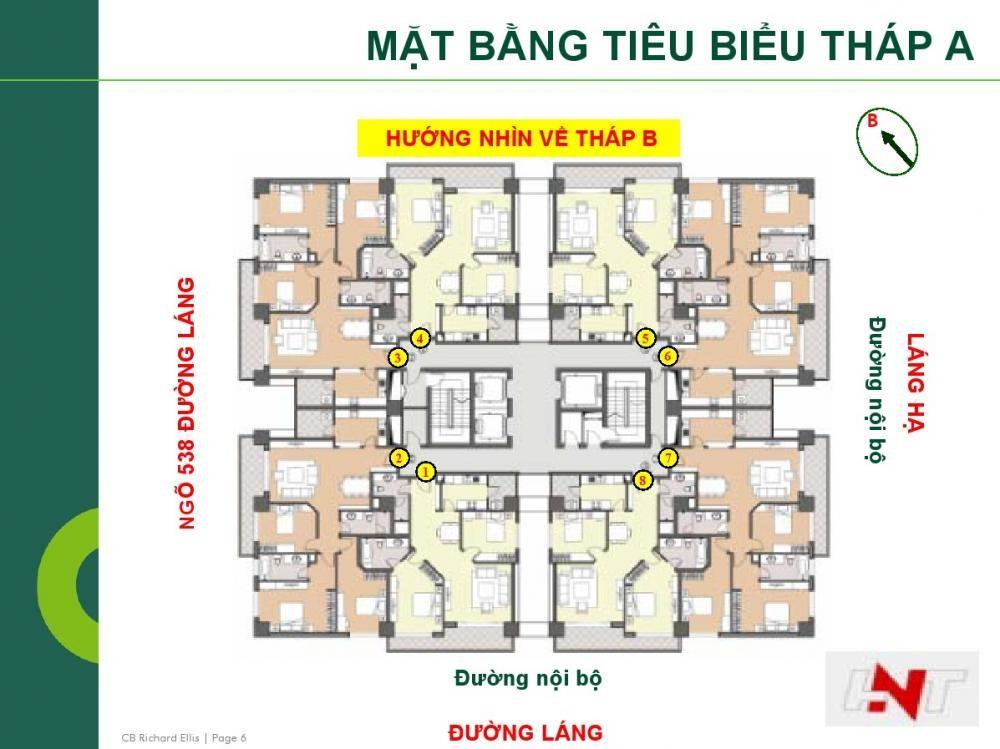 Sky City Towers-88 Láng Hạ
