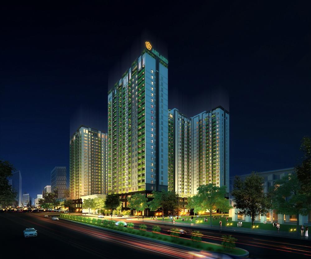 Anland Complex