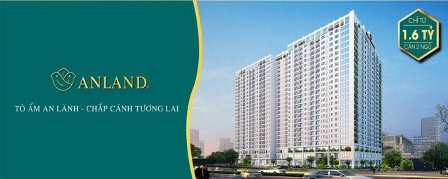 Anland Complex