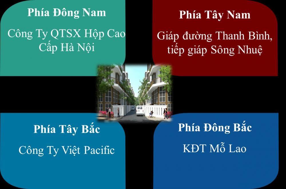 Thanh Bình Village