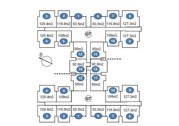 Hòa Bình Green City