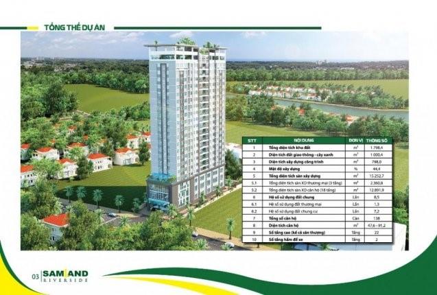 Samland Riverside
