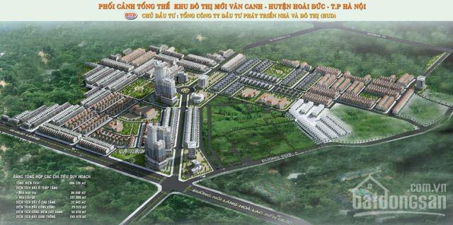 Khu đô thị Vân Canh