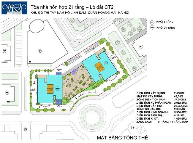 B1-B2 Tây Nam Linh Đàm