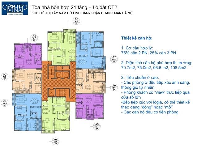 B1-B2 Tây Nam Linh Đàm