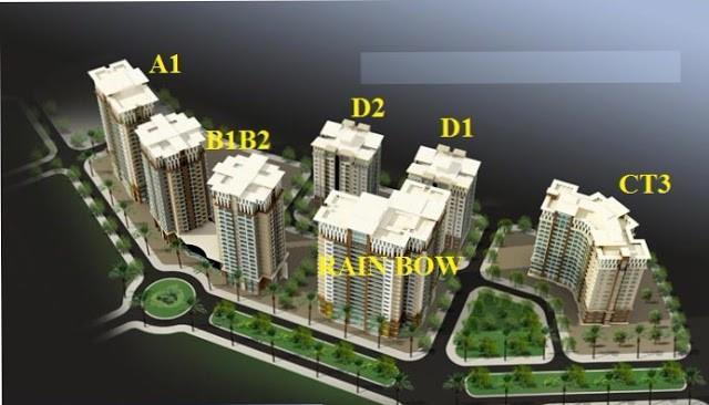 B1-B2 Tây Nam Linh Đàm