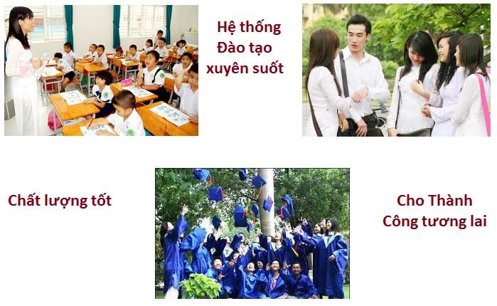 HH1 Linh Đàm