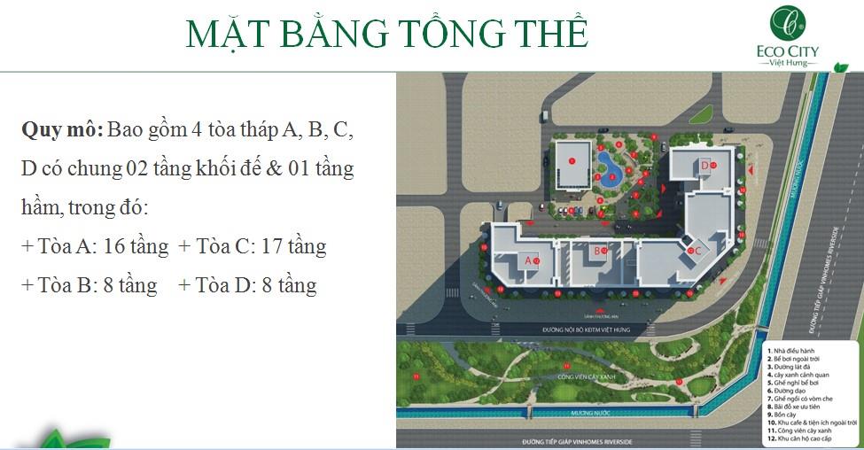 Eco City Việt Hưng