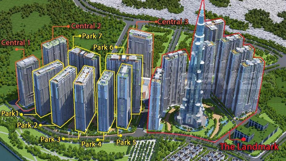 Vinhomes Central Park