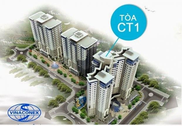 CT1 Trung Văn - Vinaconex 3