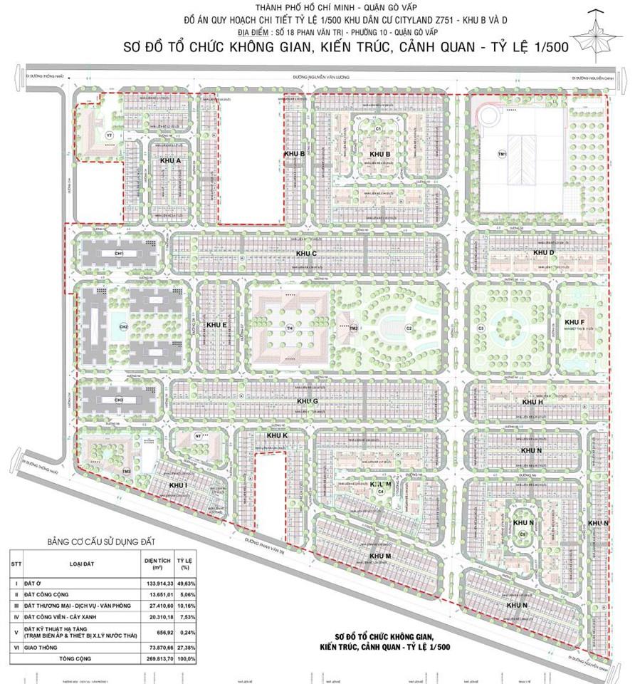 Cityland Park Hills