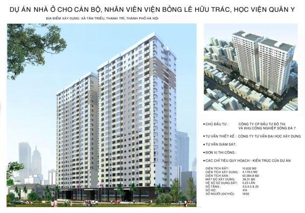 Viện bỏng Lê Hữu Trác