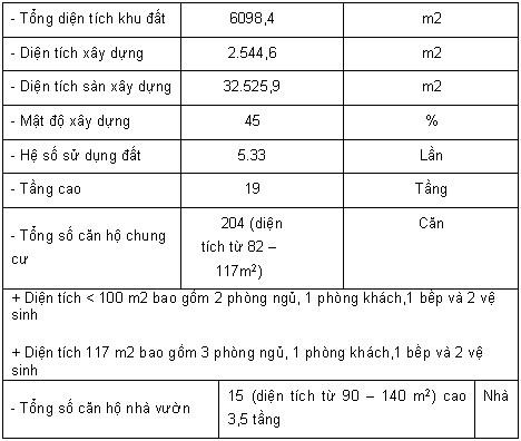 44 Triều Khúc