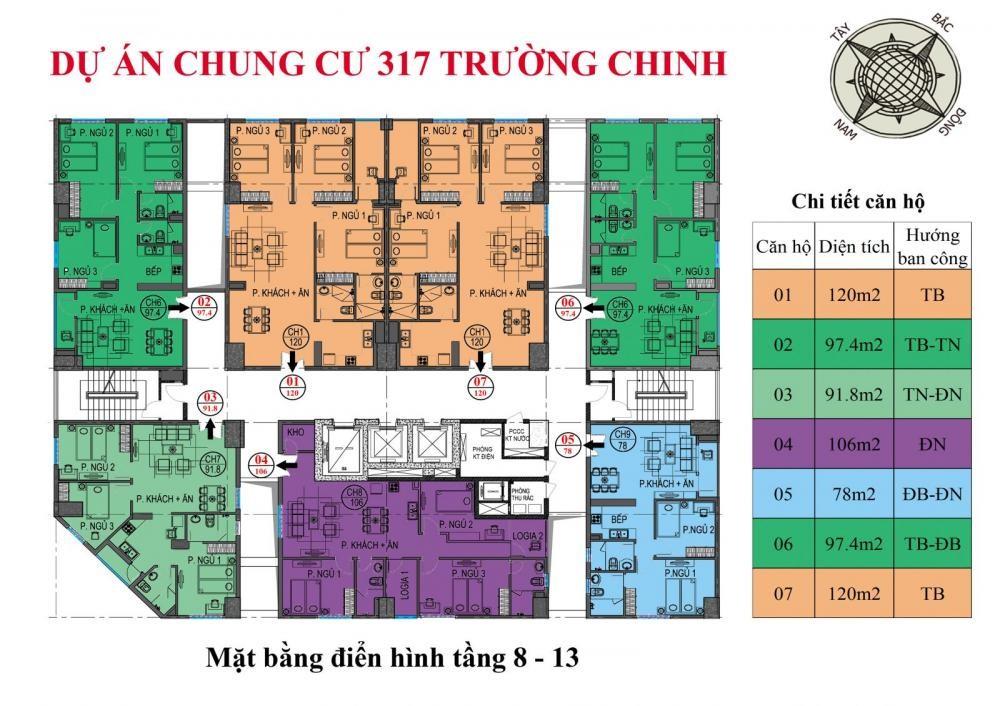 Tân Hồng Hà Complex