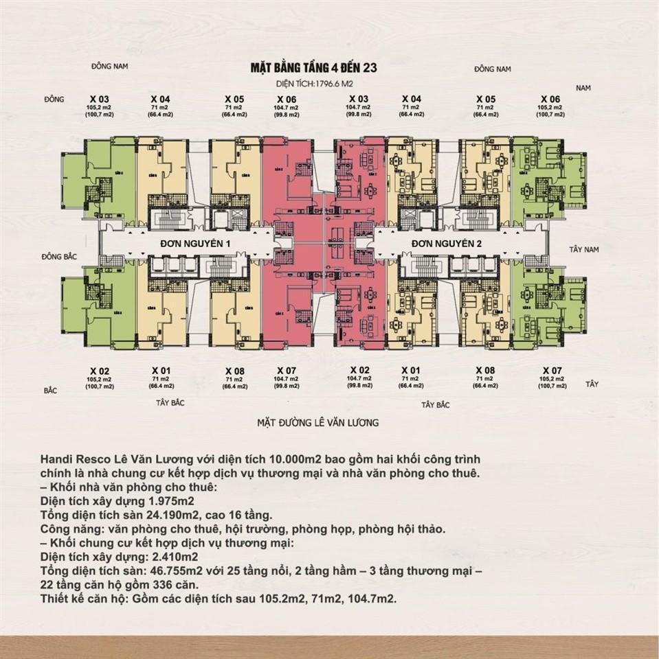 Handi Resco Lê văn Lương