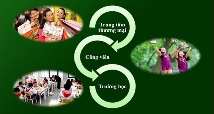 Green Home Residence