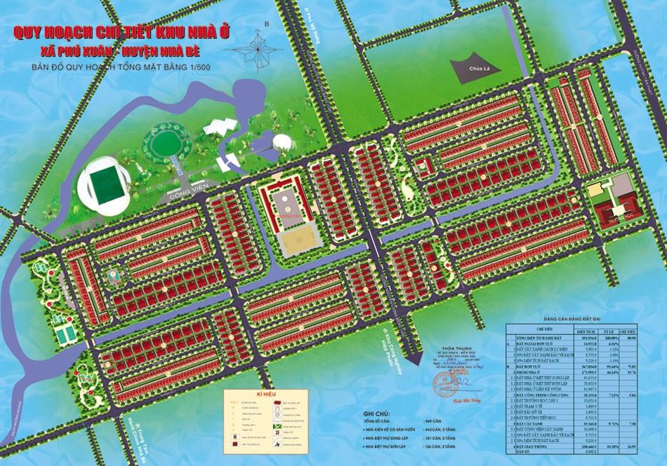 Phú Xuân Vạn Phát Hưng