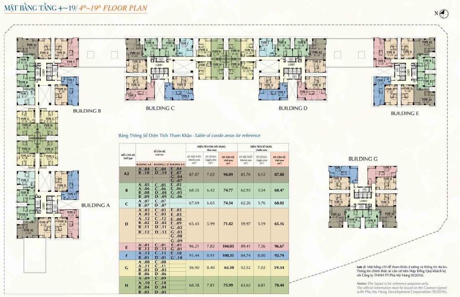 Saigon South Residences