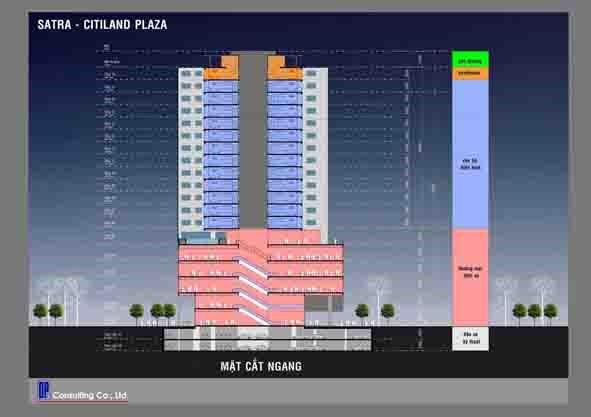 Satra Citiland Plaza