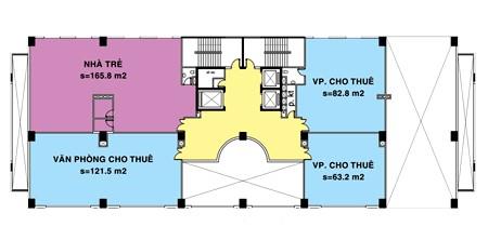 BMC Bến Chương Dương