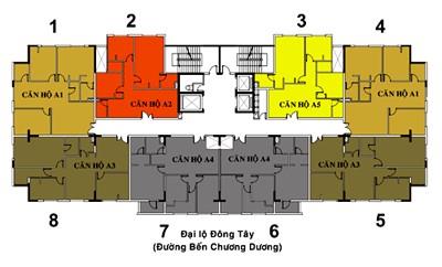 BMC Bến Chương Dương