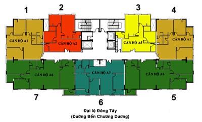BMC Bến Chương Dương