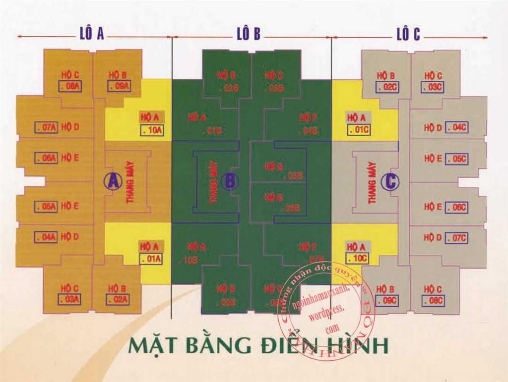 An Sương Besco