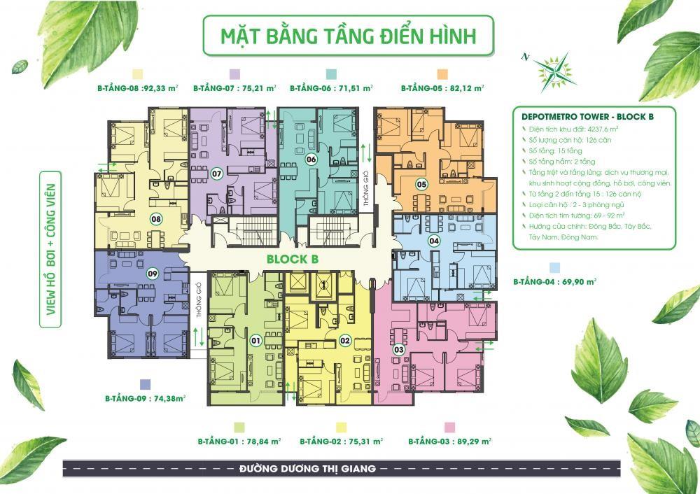 Depot Metro Tham Lương