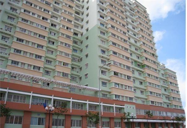 An Lộc  - An Phúc