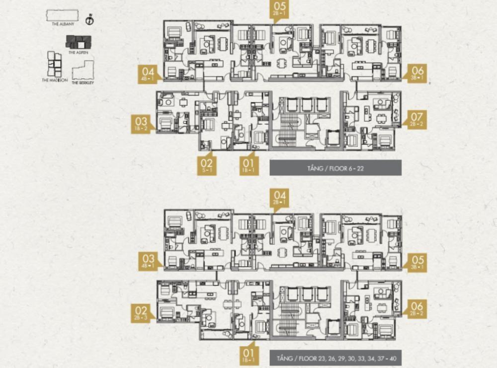 Gateway Thảo Điền