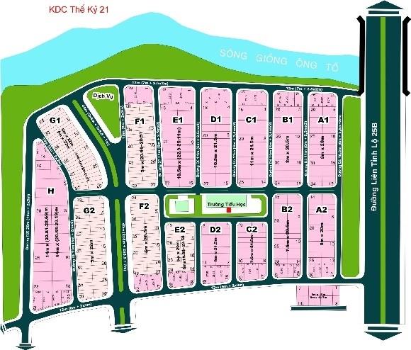 KDC Thế kỉ 21