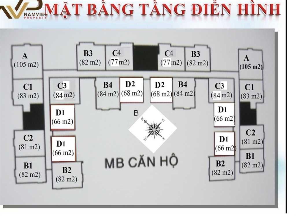 Petroland Quận 2