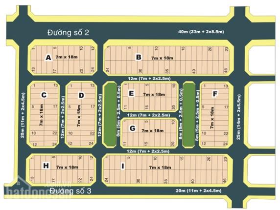 Thạnh Mỹ Lợi - Phú Nhuận 1,2