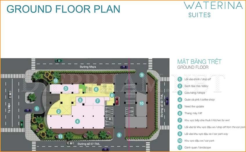 Waterina Suites