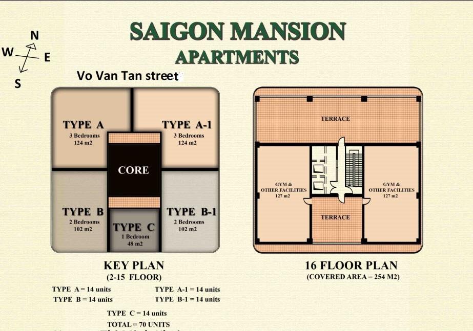 Saigon Mansion