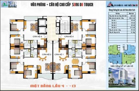 Sông Đà Tower