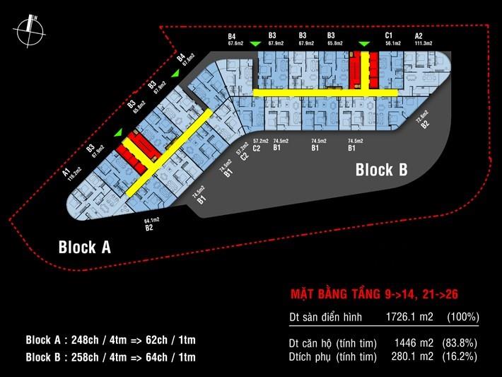 Charmington Dragonic